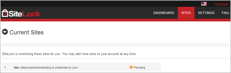 Sites
